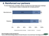 Reinforcing Our Partners